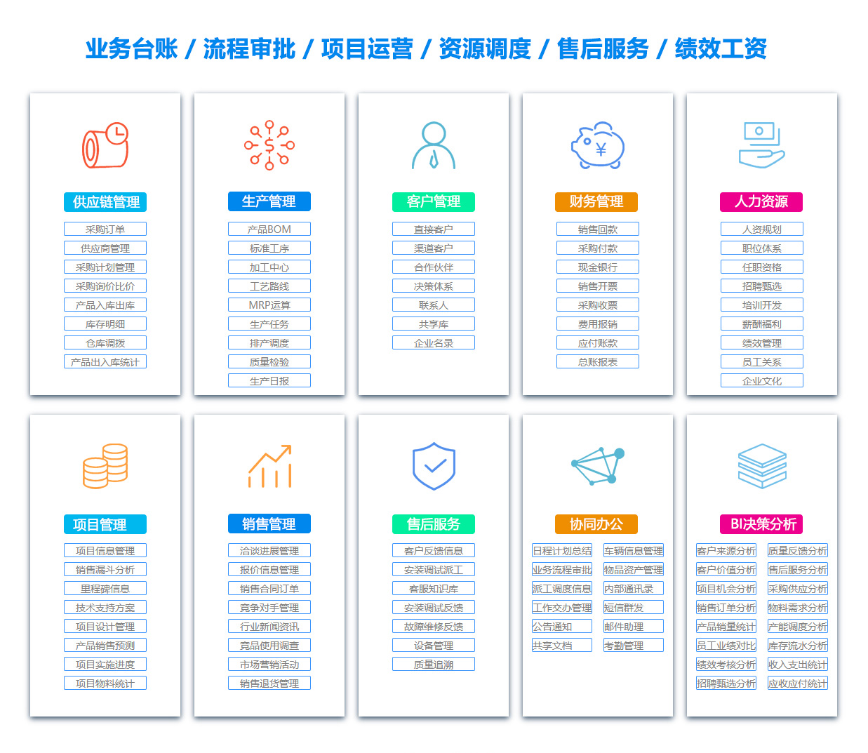 保山ERP系统
